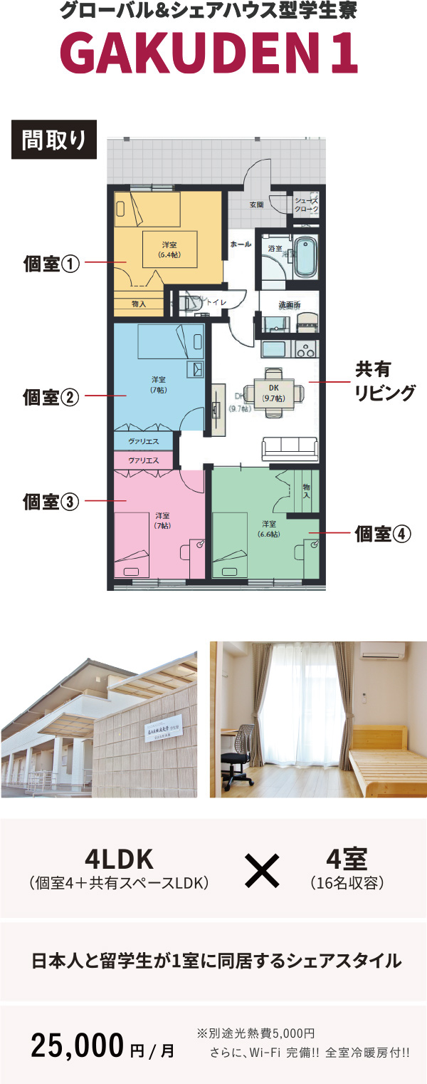 シェアハウス 国際交流 留学 名古屋経済大学